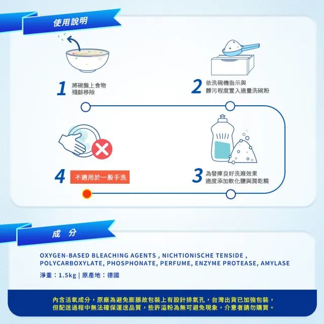 【Minel 米諾】洗碗機專用無磷洗碗粉1.5kg*4入(無刺鼻香味/強效去油/全機型適用)