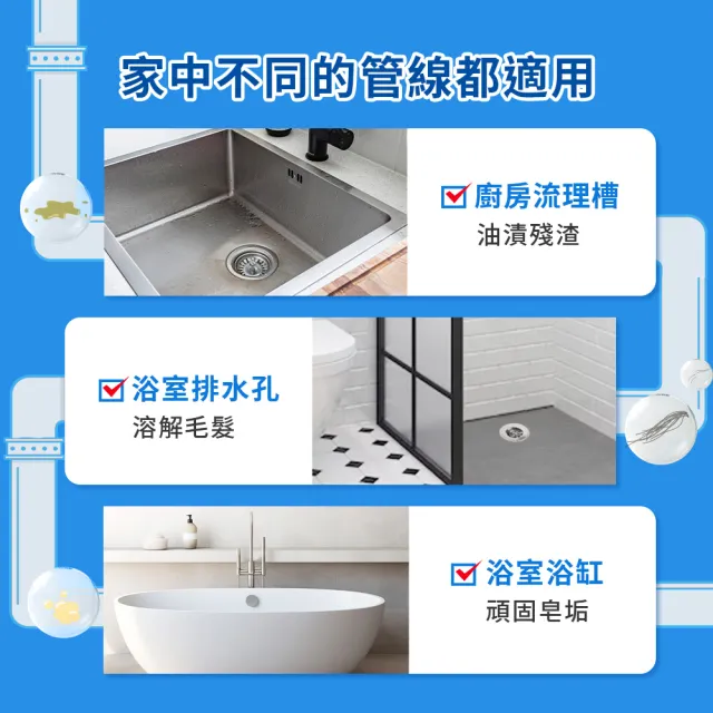【Clorox 高樂氏】強力水管通渠劑946mlx3(疏通劑/水管清潔/凝膠/管道堵塞/溶解毛髮菜渣)