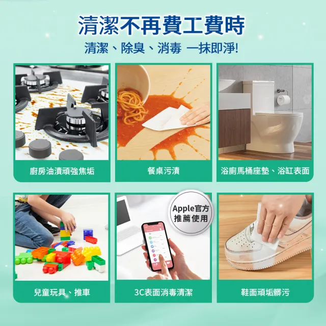 【Clorox 高樂氏】居家清潔殺菌濕紙巾75片x3-清新香/檸檬香(廚房去汙/環境消毒/消滅流感腸菌病毒/無酒精)
