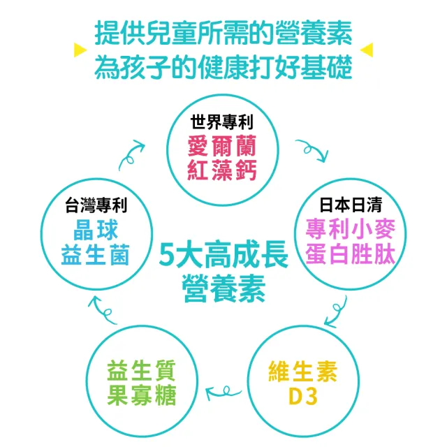 【UDR】專利成長鈣多多-兒童黃金配方x1盒（30包/盒）◇關鍵成長