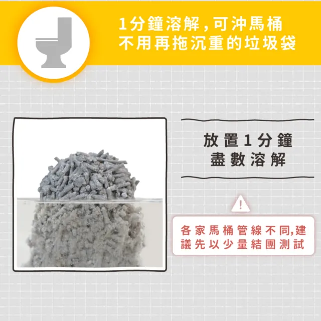 【ODOUT 臭味滾】2.0mm極細抗臭豆腐貓砂 6L/2.4kg x 6包組(箱購/可沖馬桶/瞬吸/豆腐砂)