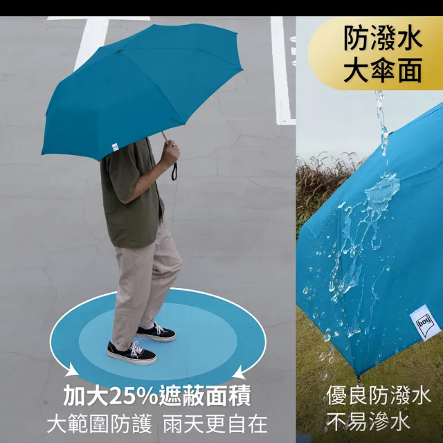 【boy】速收記憶自動傘(德國boy傘 防風 速開 速收 記憶傘 自動傘)