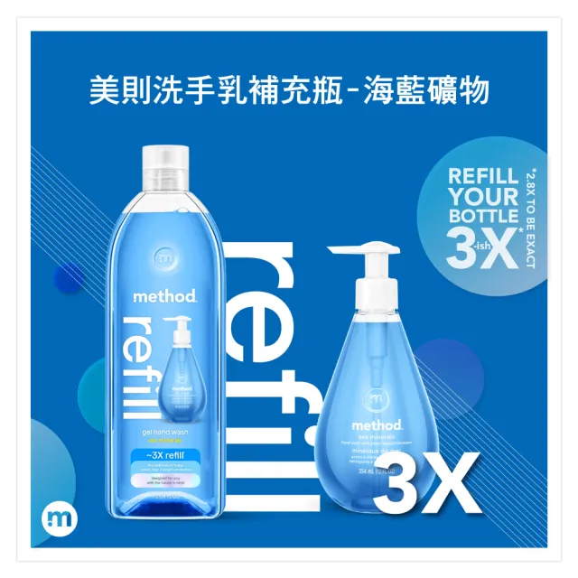 【method 美則】性感藍調5件組(沐浴 洗手 浴廁清潔 洗衣)