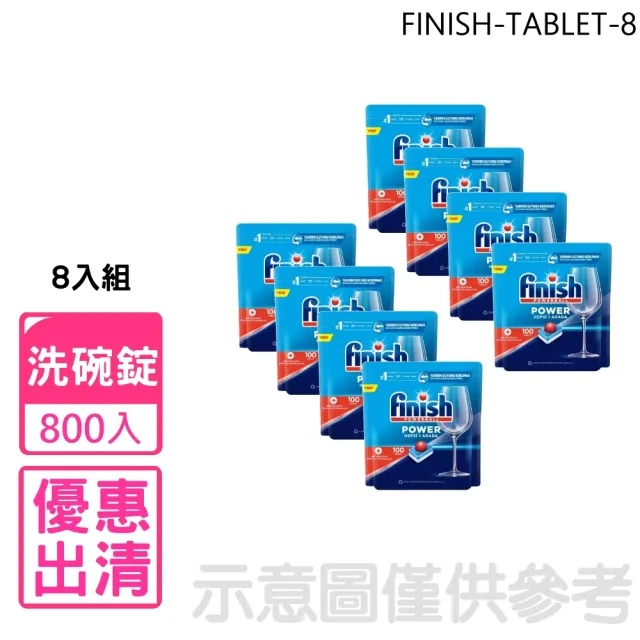 【2026】洗碗錠推薦ptt》10款高評價人氣品牌排行榜 | BALIMAN情報局