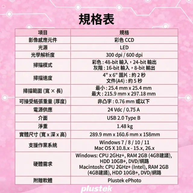 【Plustek】ePhoto Z300 櫻粉色-照片/相片/文件 A4雙用輕巧型掃描器(限量商品)