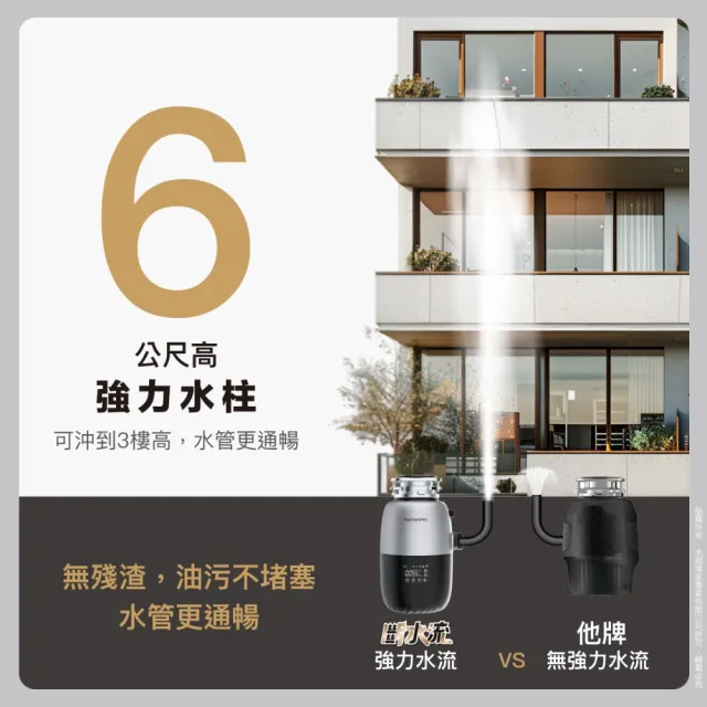 【KitchenPro 廚事寶】斷水流K90 廚下廚餘機 (斷水流/廚下廚餘機/茗毅淨水)
