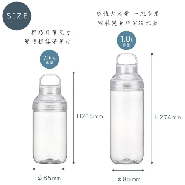 【LIPPY】日本製手提式Tritan透明水壺-1000ML (安全耐用 可拆洗 輕便水壺)