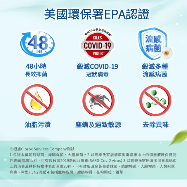 【Clorox 高樂氏】居家清潔殺菌濕紙巾120片x6-清新香(廚房去汙/環境消毒/消滅流感腸菌病毒/無酒精)