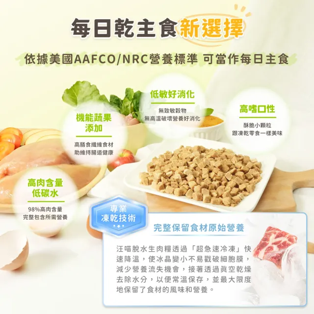 【汪喵星球】天然低敏凍乾主食餐（小方粒型）- 貓用低敏鴨80g(貓咪凍乾)