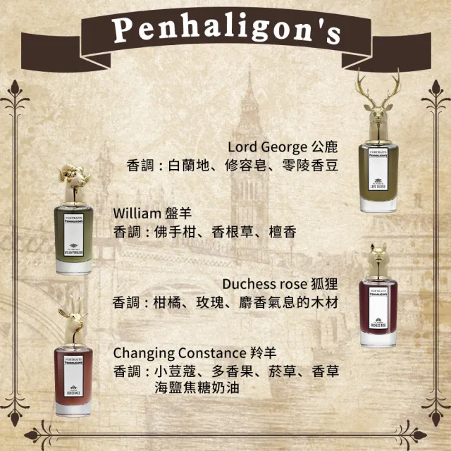 【PENHALIGON’S 潘海利根】獸首系列淡香精 75ml(公鹿/狐狸/盤羊/羚羊/公牛/龍首/獵犬/孔雀)