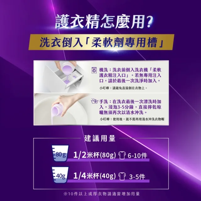【熊寶貝】抗皺護型護衣精補充包910g(清新白麝香/晨光梔子花)