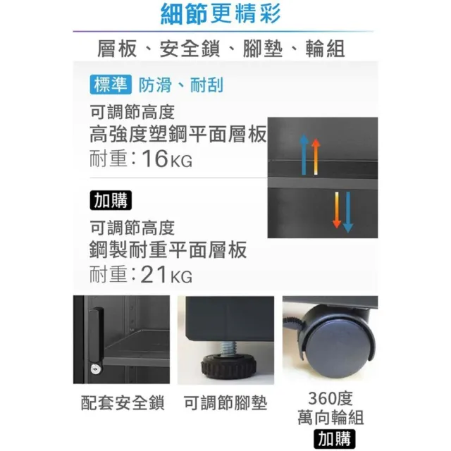【防潮家】90公升電子防潮箱 MO-88C (防潮除溼/省電耐用/無噪音/MO專屬款)