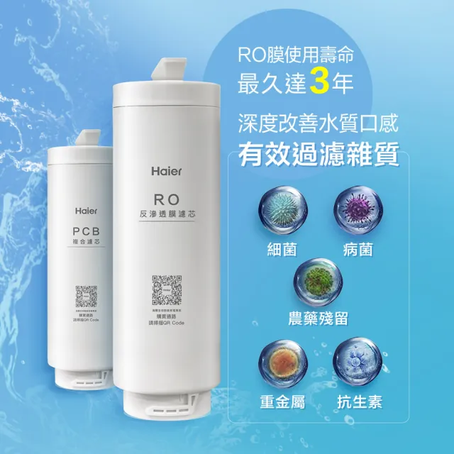 【Haier 海爾】RO 800G鮮活淨水器專用RO濾芯(ROF*1)