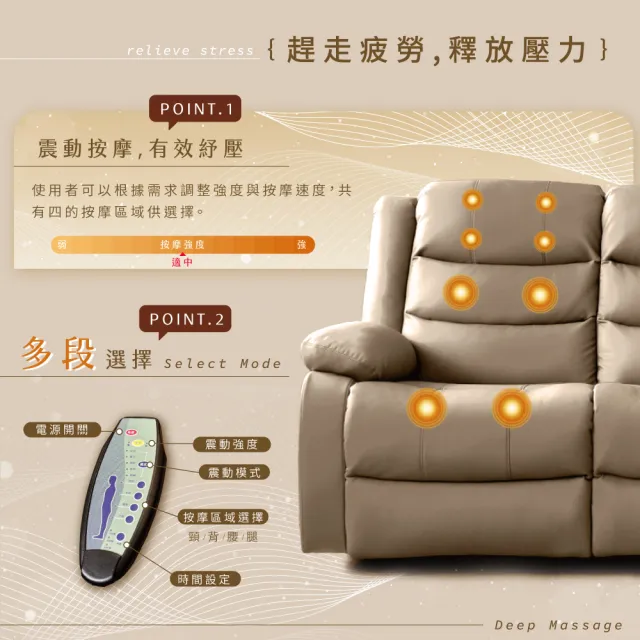 【IHouse】頭等尊享艙 2人納帕加厚皮革 雙位電動沙發(2人座/附USB)