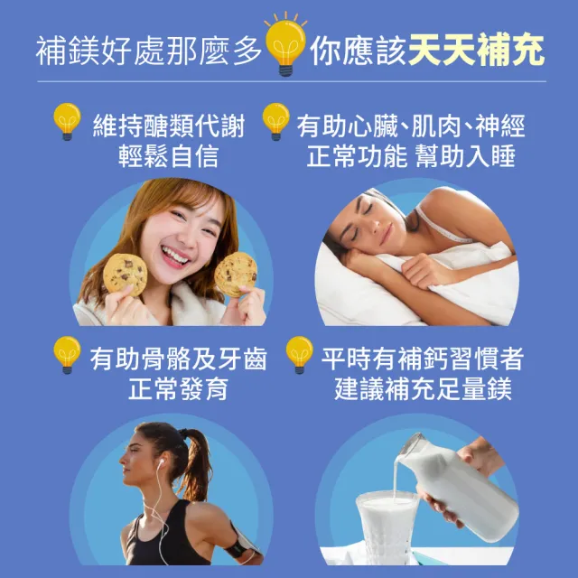 【Natural Fit 活粒適】檸檬酸鎂130膠囊 三入組 60粒/入(素食營養素 助眠、消化、代謝)