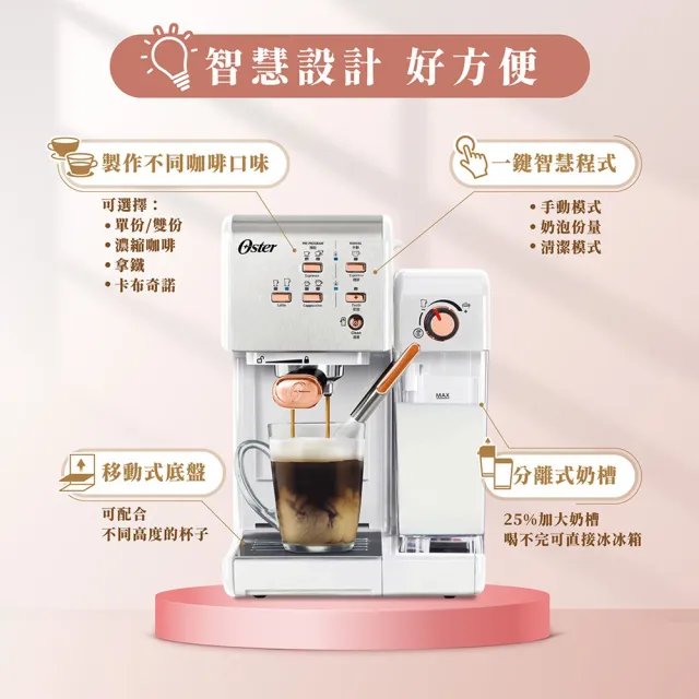 【Oster】奶泡大師二代★5+隨享義式咖啡機-白玫瑰金(義式/膠囊兩用)