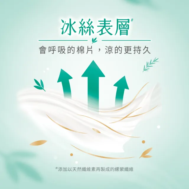 【Kotex 靠得住】茶樹舒涼棉 日用23cm 72片/夜用28cm 64片/夜超長35cm 40片
