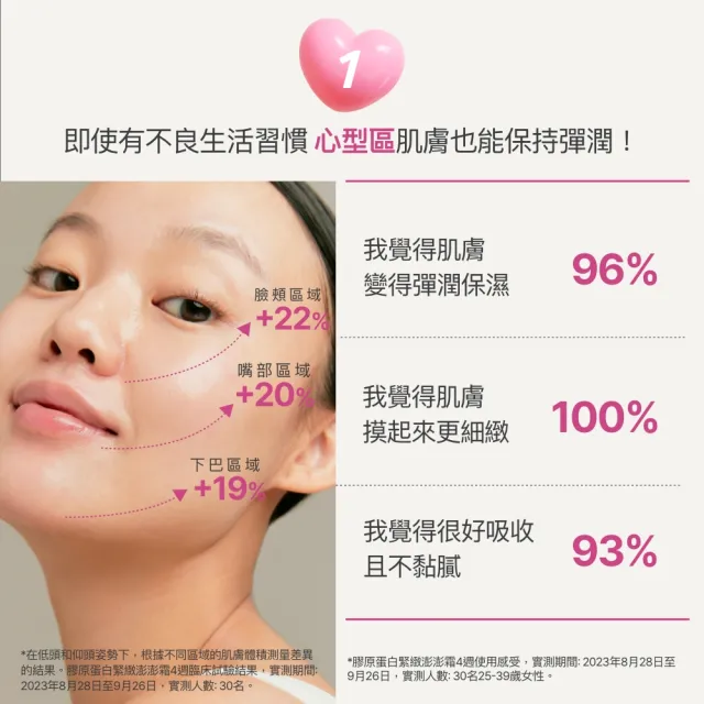 【innisfree】膠原胜肽緊緻澎澎霜50ml(抗老乳霜/膠原蛋白)   ★618限定★