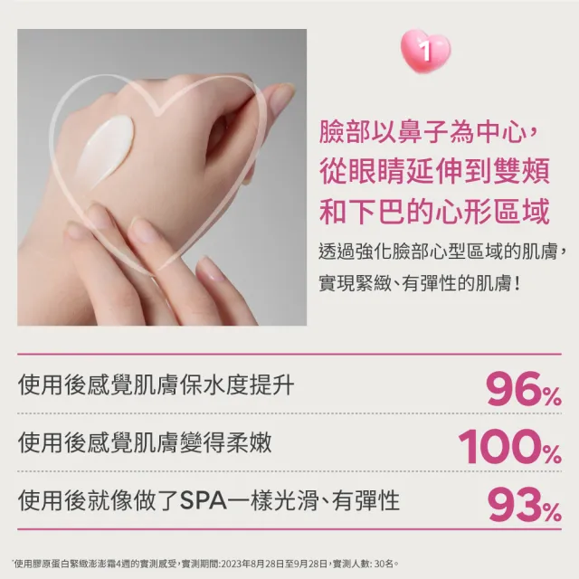 【innisfree】膠原胜肽緊緻澎澎霜50ml(抗老乳霜/膠原蛋白)
