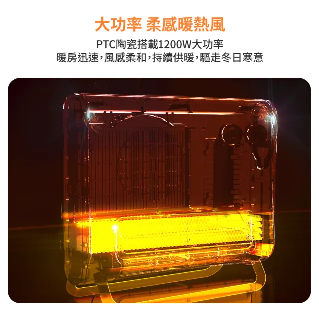 【DIKE】1200W 瞬熱居浴多用恆溫電暖器 落地/壁掛(HLE530)