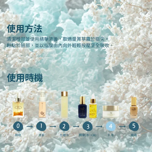 【CHYUANFA 泉發蜂蜜】茉莉逆時全效無痕菁萃霜 60ml 乳霜 面霜 精華霜 台灣製