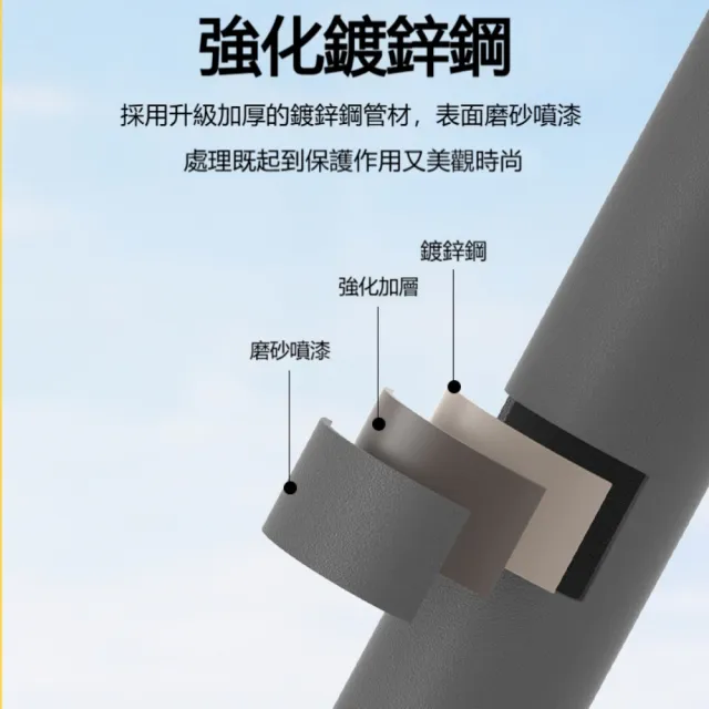 2.7米米白色防曬休閒戶外遮陽傘 大型擺攤中柱傘 室外防水庭院傘 陽臺羅馬傘 戶外野餐傘