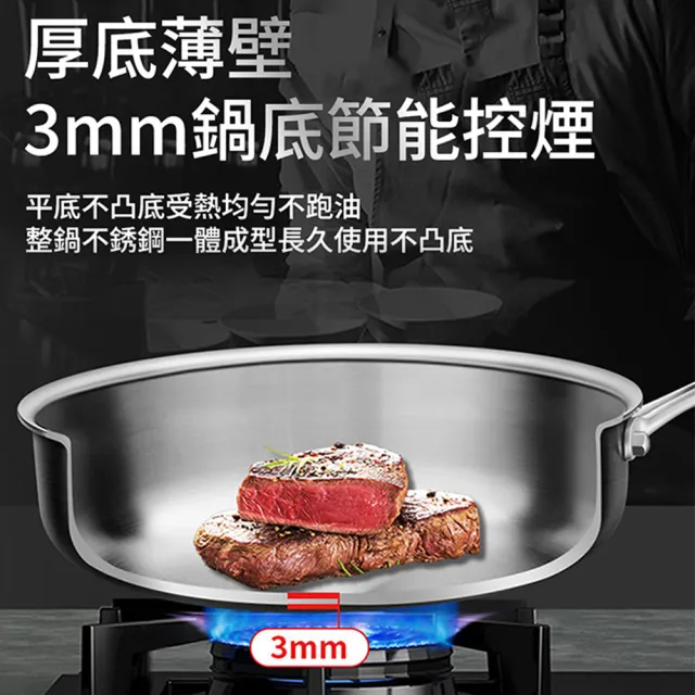 KENGQ鏗鏘 不粘鍋 無塗層平底煎鍋 電磁爐燃氣竈通用（少油煙 易清洗 五層一體加厚 附送可視鍋蓋）
