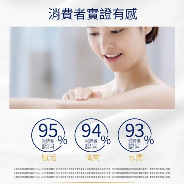 【Dove 多芬】滋養柔膚-燕麥舒敏新上市/GOFRESH系列沐浴乳900ml(多款任選)