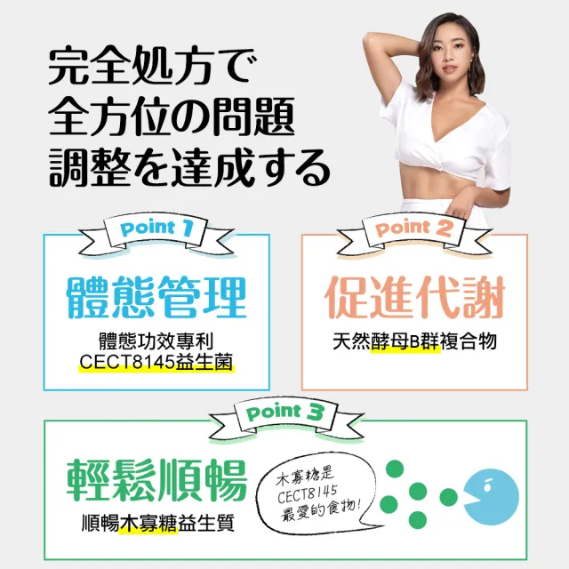 【funcare 船井生醫】倍熱 極纖益生菌6盒(共180顆；專利益生菌/酵母B群/木寡糖/體態管理/促進代謝/輕鬆順暢