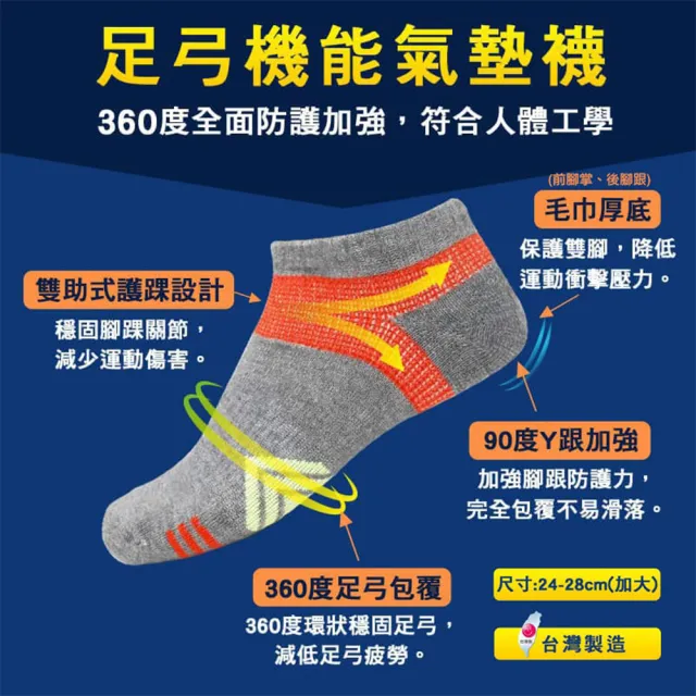 【梁衫伯】12入組-MIT防護機能足弓氣墊襪