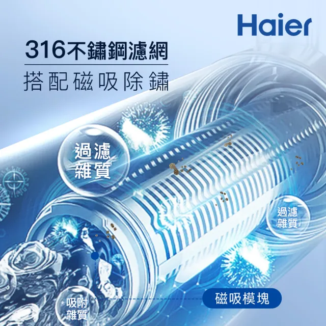 【Haier 海爾】海爾電熱水器專用 抑垢美膚大藍瓶 專用濾芯(HR-SC-V2F)