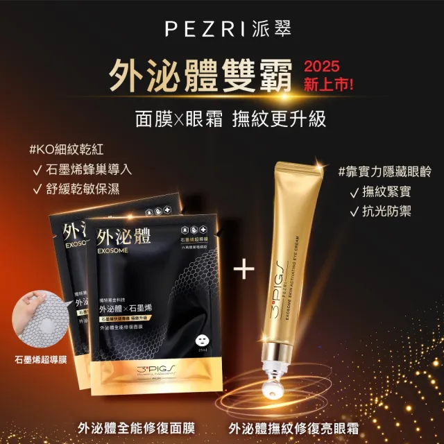 【PEZRI 派翠】momo獨家★外泌體撫紋修復亮眼霜20ml-3入(EXOSOME 超能外泌體/外泌體亮眼霜)
