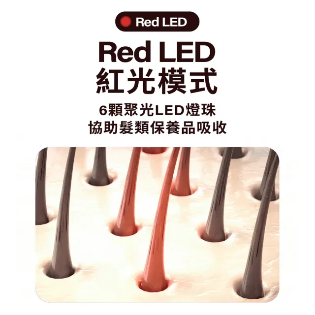 【MIRAE 未來美】光電導入頭皮儀