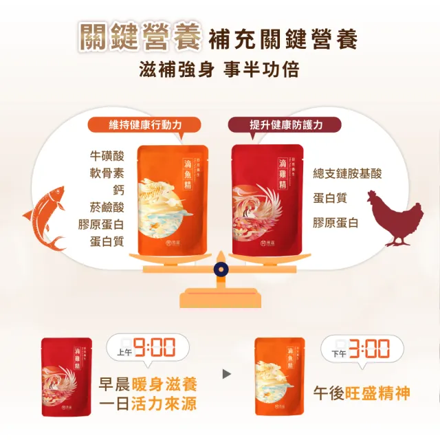 【芳茲】雞魚饗宴 環保包裝組 14包+14包_官方直營/常溫