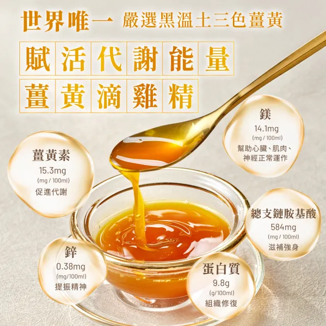 【芳茲】薑黃滴雞精 禮盒 9包/盒 贈精美提袋_官方直營/常溫