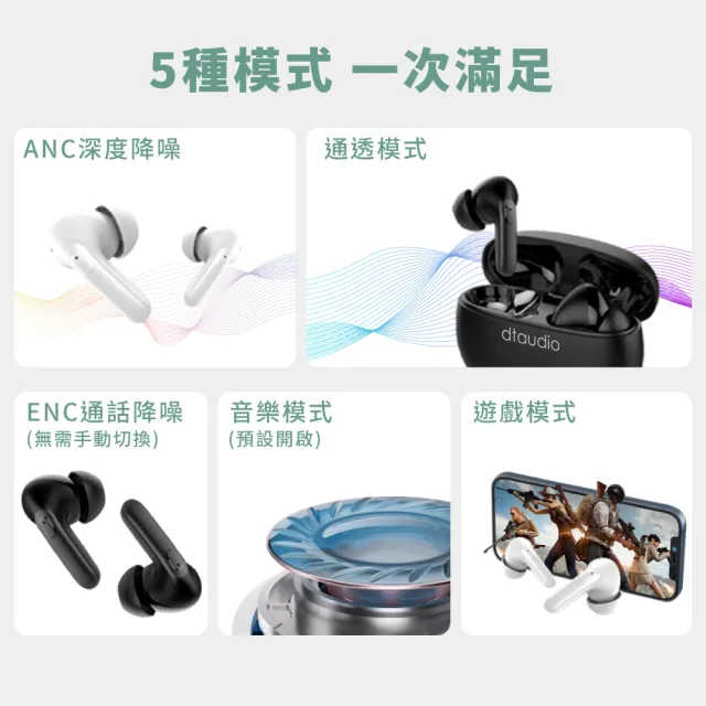 【聆翔】Q36雙降噪藍牙耳機(主動降噪)