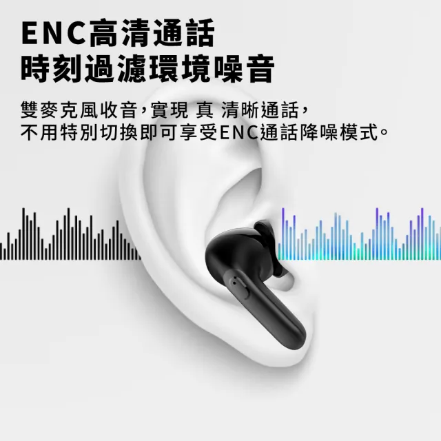 【DTAudio】AI 翻譯耳機 Q36雙降噪藍牙耳機(同步翻譯/主動降噪/翻譯耳機)