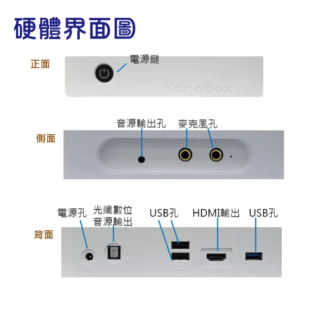 【Karapad】KaraBOX2 智慧聲控卡拉OK點歌機-單機版+無線麥克風(家用伴唱機首選)