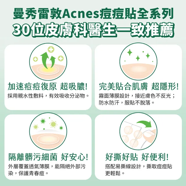 【曼秀雷敦】Acnes痘痘貼必囤8盒組(極緻薄4盒+小痘痘2盒+綜合型2盒 共226入裝)