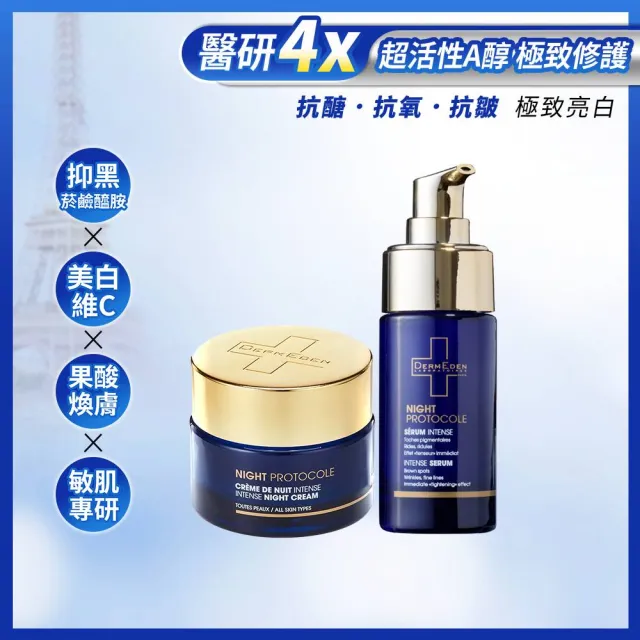 【DermEden 得美登】1%A醇煥能再生修護精華30mL+1%A醇煥能緊緻修護霜50mL(抗老煥膚淡斑)