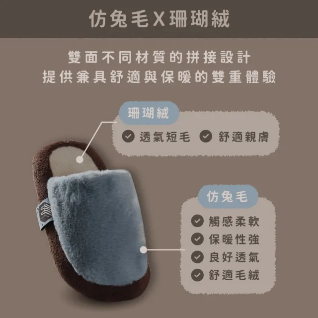 【飛航模飾】WARM-HEARTED™ 珊瑚絨x仿免毛 絨毛室內拖鞋(贈牛皮紙禮盒 保暖 防滑)