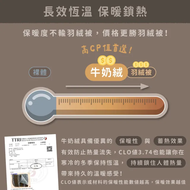 【飛航模飾】WARM-HEARTED™ 羊羔絨扭扭枕(多色任選 保暖 抱枕 頸枕 沙發抱枕)