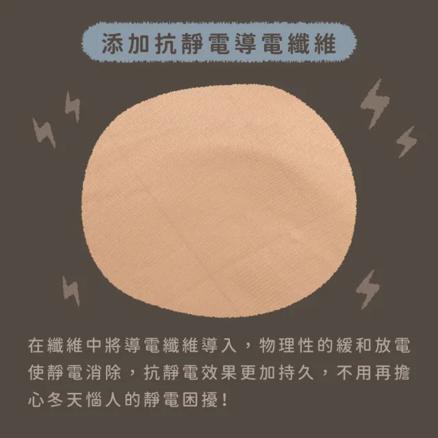 【飛航模飾】WARM-HEARTED™ 羊羔絨X牛奶絨 雙絨披肩毯(贈牛皮紙禮盒 保暖 車用毯 毛毯)