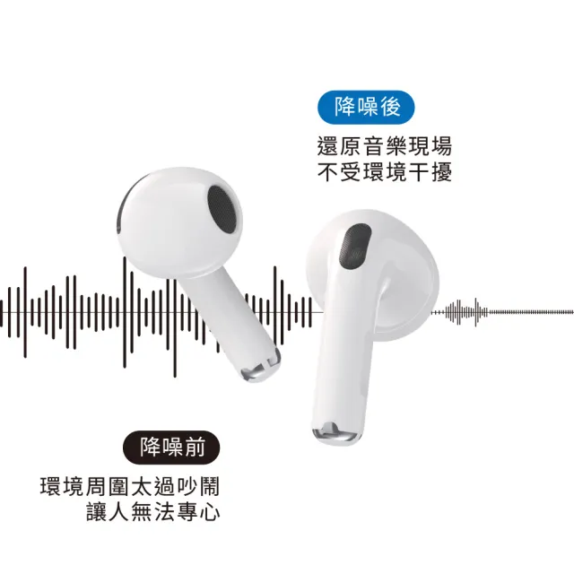 T116Ai ANC抗噪藍牙耳機(入耳式 通勤通話降噪TWS Type-C充電 藍牙5.4)