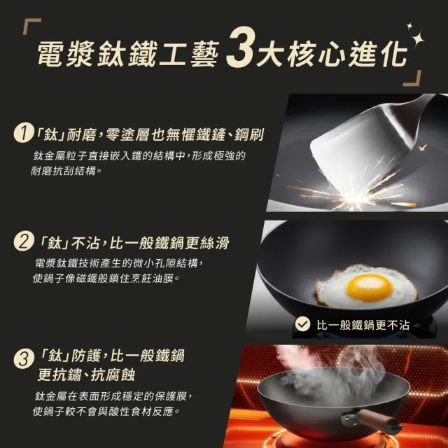 【Tefal 特福】先鋒系列30CM無塗層鑄鐵炒鍋_加蓋(鈦鐵鍋 安全無毒 物理不沾 不挑爐具 IH可用鍋)