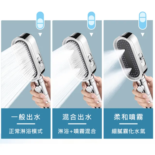 【悅浴良品】一鍵止水 三段增壓可調過濾蓮蓬頭(過濾水質 加壓噴槍 濾芯更換 SPA按摩 氣旋增壓 沐浴蓮蓬頭)