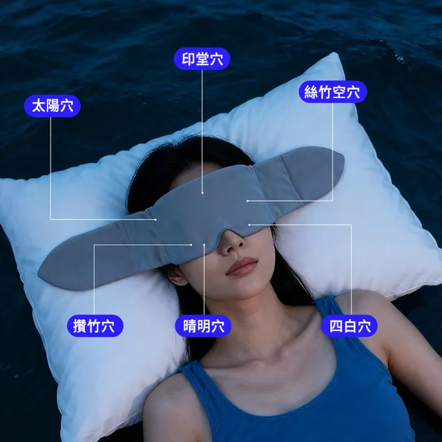 【MUAN】重力舒眠眼罩 四季溫涼雙面 親膚遮光午休 深度睡眠眼罩 (冰涼/親膚/零壓感)