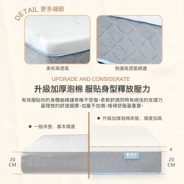 【KIKY】台灣製雙人2.3高支撐天絲真空捲包獨立筒床墊5x6.2尺x24cm-HouKun.厚睏