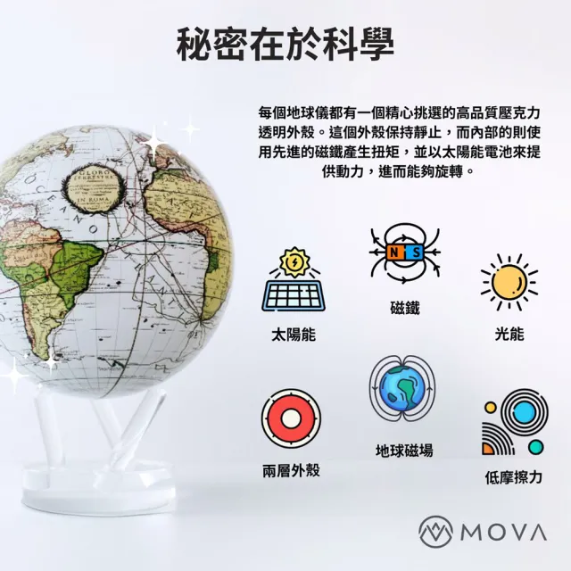 【MOVA】光能地球儀 - 雲端衛星視圖Earth with Clouds 經典款 4.5吋(居家擺設 精緻送禮 轉運 紀念日 生日)