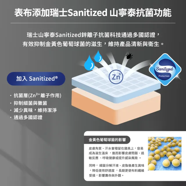 【mo select】暖暖系列｜台灣製百貨等級可水洗抗菌一被二枕 (石墨烯暖熱纖維2.5kg雙人冬被＋飯店枕一對)